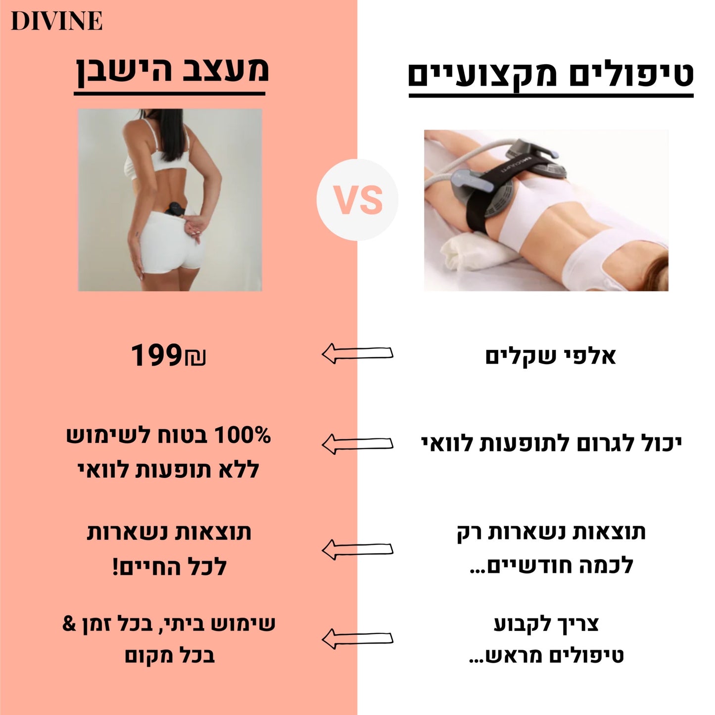 מארז עיצוב הישבן מבית DIVINE
