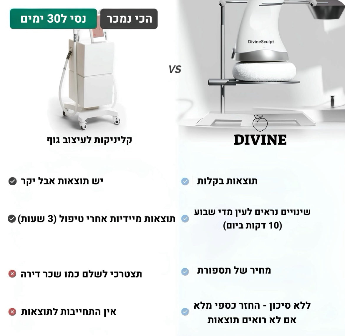 מחטב ומעצב הגוף